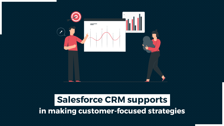 Salesforce CRM supports customer strategies 