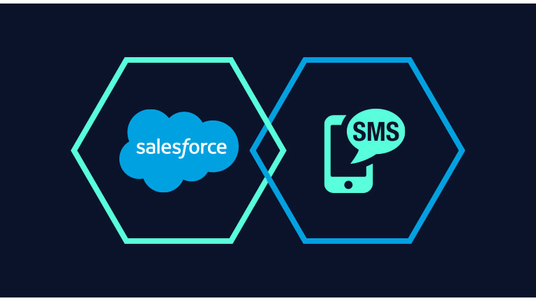  SMS Integration with Salesforce 